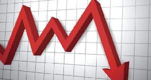 Αρνητικός ο πληθωρισμός τον Οκτώβριο στο -0,3%