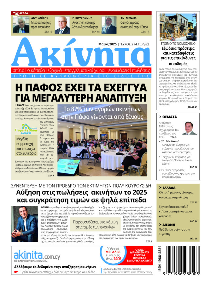 274 akinhta may 2025