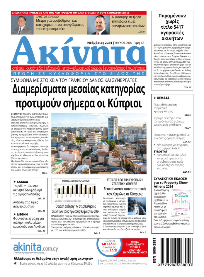 268 Akinhta November 2024