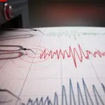 Seismos