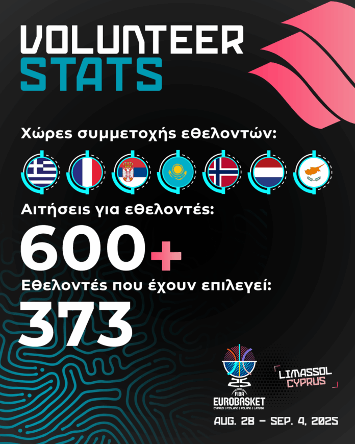 Volunteerstats
