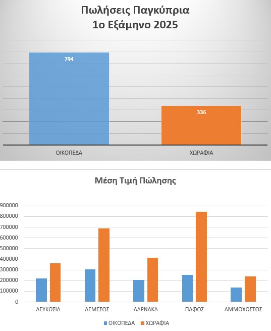 Screenshot 2025 10 30 131843