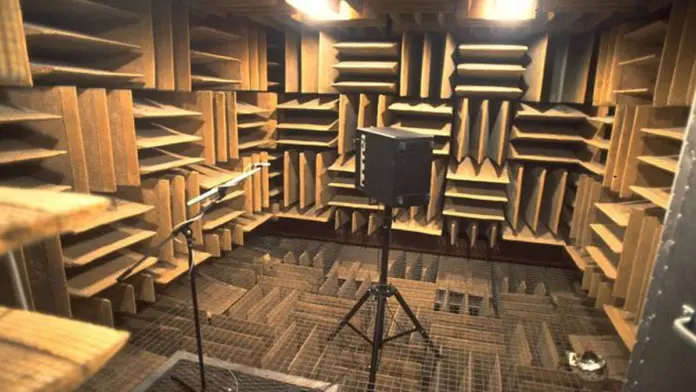 Quietest room
