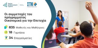 Για έβδομη συνεχή χρονιά Σύνδεσμος Τραπεζών και JA Cyprus υλοποιούν το πρόγραμμα «Οικονομικά για την Επιτυχία» EFS2025 image PR (002)
