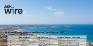 Ask Wire: Αξίας €46,8 εκατ. οι 50 ακριβότερες πωλήσεις ακινήτων τον Σεπτέμβριο 2025 SEPT AW