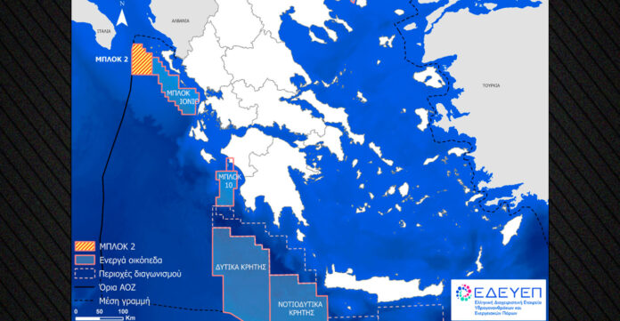 Ellada phisiko aerio