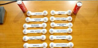 Πρόγραμμα αγώνων Β’ φάσης του Κυπέλλου Coca-Cola Kipelo kipros