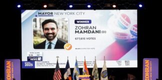 Οι επενδυτές σε αμηχανία μετά τη νίκη Μαμντάνι – Παγώνει η Wall Street Zohranwin 696x463