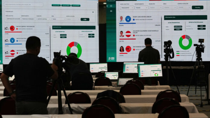 Ap25338572650691 hondura elections