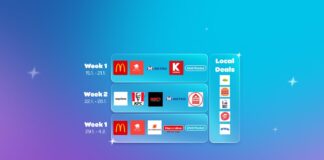 Καλή νέα χρονιά με Wolt+ Weeks και μοναδικές προσφορές Body image cyprus