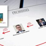 Τουρκικό χέρι πίσω από το επίμαχο βίντεο; Ειδικός αποκαλύπτει μια «μικρή αλλά σημαντική λεπτομέρεια» Epimaxovideopastos e1767936862256