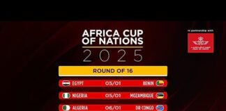 Κόπα Άφρικα: Τιτανομαχία Καμερούν-Μαρόκο στους «8» 365535