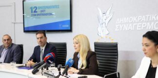 Πρόεδρος ΔΗΣΥ: Ο προϋπολογισμός της Κυβέρνησης δεν απαντά στις προκλήσεις