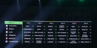«Αυλαία» για τη League Phase του Conference League