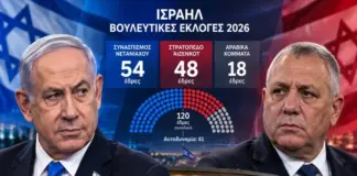 Εκλογές Ισραήλ: 56 έδρες ο Νετανιάχου, 48 ο Άιζενκοτ – Ρυθμιστής τα αραβικά κόμματα